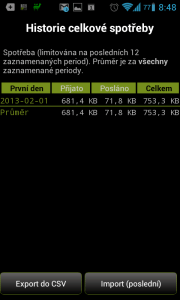 3G Watchdog: historie celkové spotřeby
