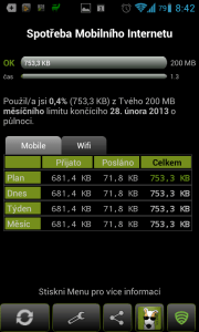 3G Watchdog: spotřeba mobilního internetu