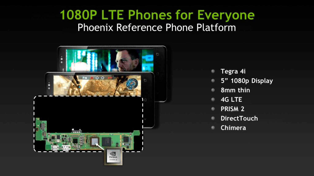 Tegra 4i Phoenix