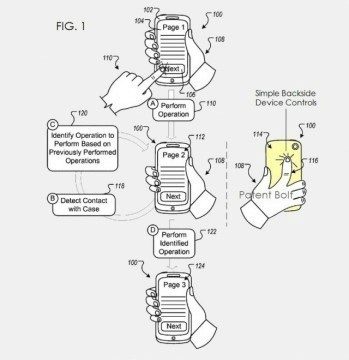 backside-touch-patent1-640x660
