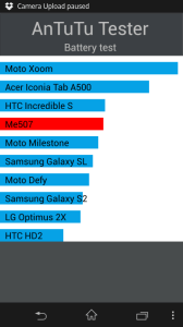 Výsledky testu baterie v  AnTuTu Testeru