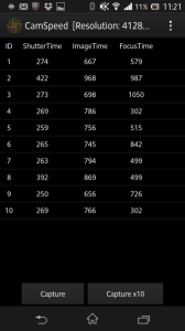 Výsledky benchmarku CamSpeed