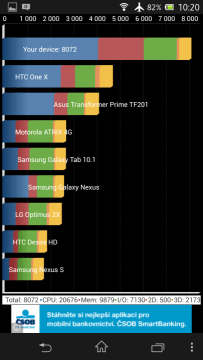 Quadrant Standard Edition