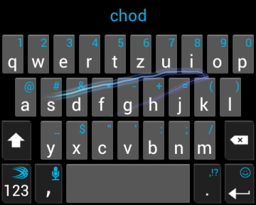 Klávesnice SwiftKey