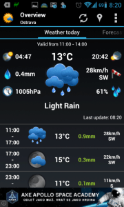 AmberHome Weather: aktuální situace