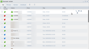 Seznam volání