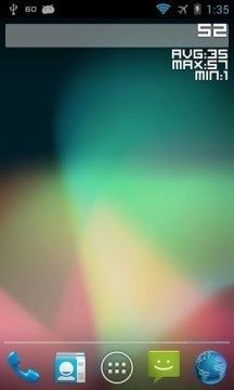 FPS Meter: framerate v systému