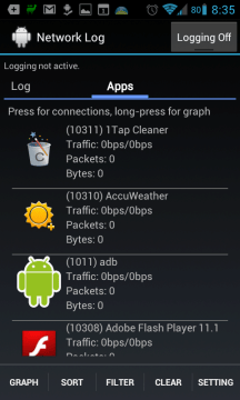 Network Log: Seznam aplikací a jejich přenosů