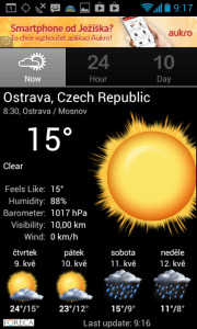 Palmary Weather: aktuální stav