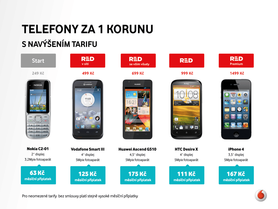 Island seznamka app
