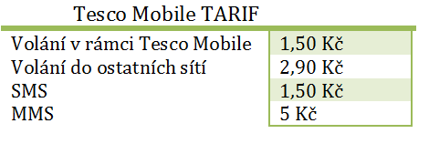 Tesco Mobil TARIF