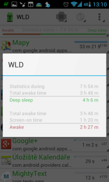 Statistiky časů, kdy telefon spal a pracoval