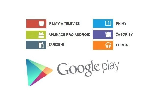 Google Play CR – knihy filmy casopisy hudba