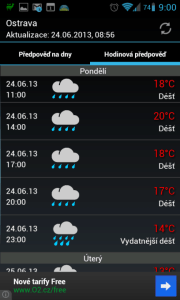 Hodinová předpověď na dalších 48 hodin