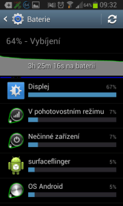 Chceme lepší výdrž baterie