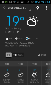 Předpověď na 24 hodin