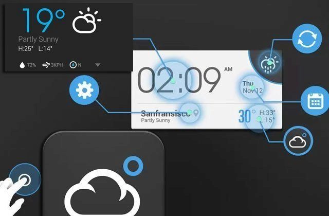 ez weather ico