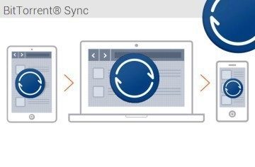 BitTorrent Sync