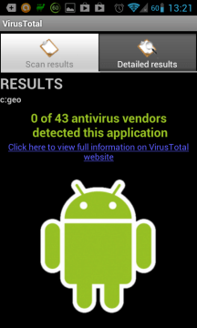 VirusTotal: výsledky testu