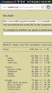 Benchmark SunSpider Chrome zvládl za 1535,5 ms