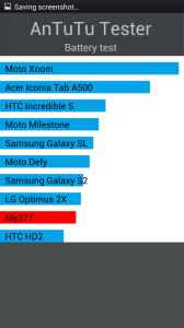 Výsledky benchmarku baterie