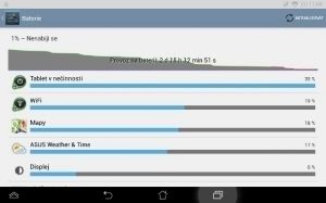 Asus MeMO Pad HD 7 - výdrž baterie