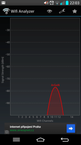 Měření síly signálu telefonem LG G2