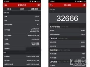 Výsledky Xiaomi Mi3 v AnTuTu Benchmark