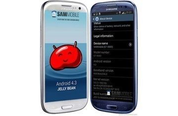 Unikl testovací Android 4.3 pro Samsung Galaxy S III (I9300XXUGMJ9)