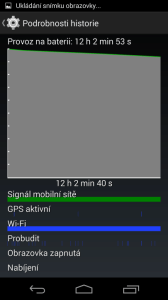 Telefon byl připojen přes Wi-Fi a probouzel se pouze kvůli synchronizaci