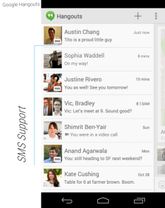 Google Hangouts - podpora SMS