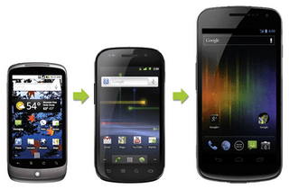 nexus evolution nexus evolution
