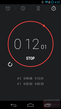 Stopky