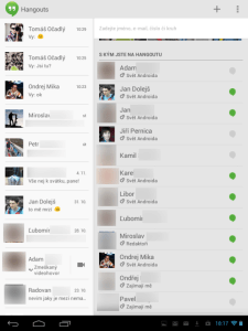 Hangouts: seznam kontaktů