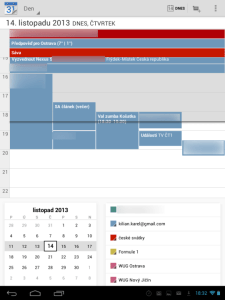Kalendář - denní pohled