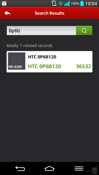 Výsledek HTC M8 v AnTuTu Becnhmarku