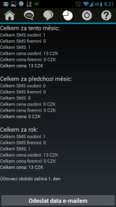 SMS jízdenka: statistiky