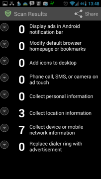 Lookout Ad Network Detector  - výsledky