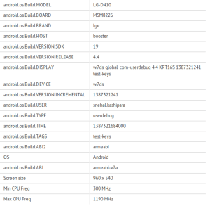 Výsledky LG D410 v benchmarku GFX