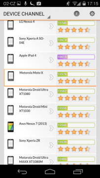 Motorola Moto X - 3DMark 4