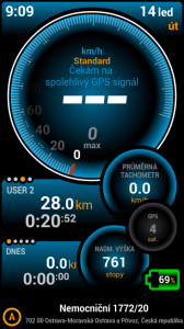 Dnešní statistika