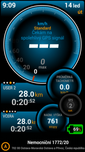 Včerejší statistika