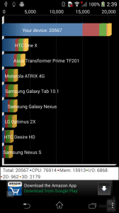 Sony Xperia Z1 Compact - výsledky v benchmarku Quadrant