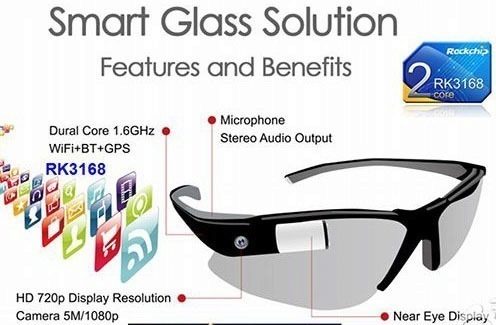 rockchip-smartglasses-CES rockchip-smartglasses-CES