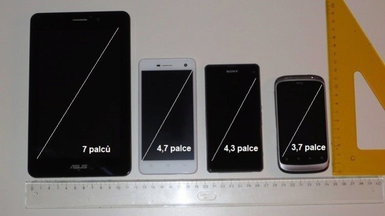 Sony Xperia Z1 Compact - porovnání velikosti