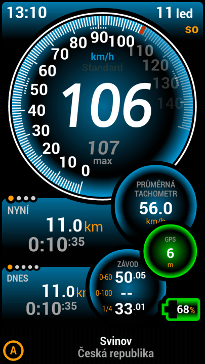 ulysse speed
