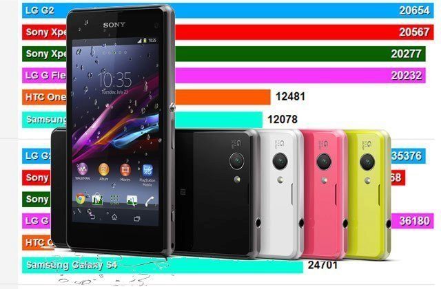 xperia_z1_compact_ico xperia_z1_compact_ico