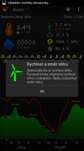 Aladin: předpověď vývoje rychlosti větru