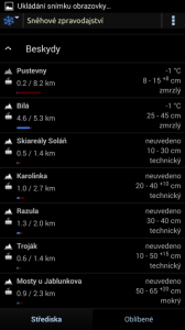 Meteor - Sněhové zpravodajství: seznam středisek