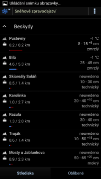 Meteor - Sněhové zpravodajství: seznam středisek